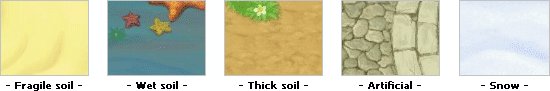 Image:TO Soil_Types.jpg