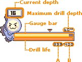 A Diagram of the Drill Meter